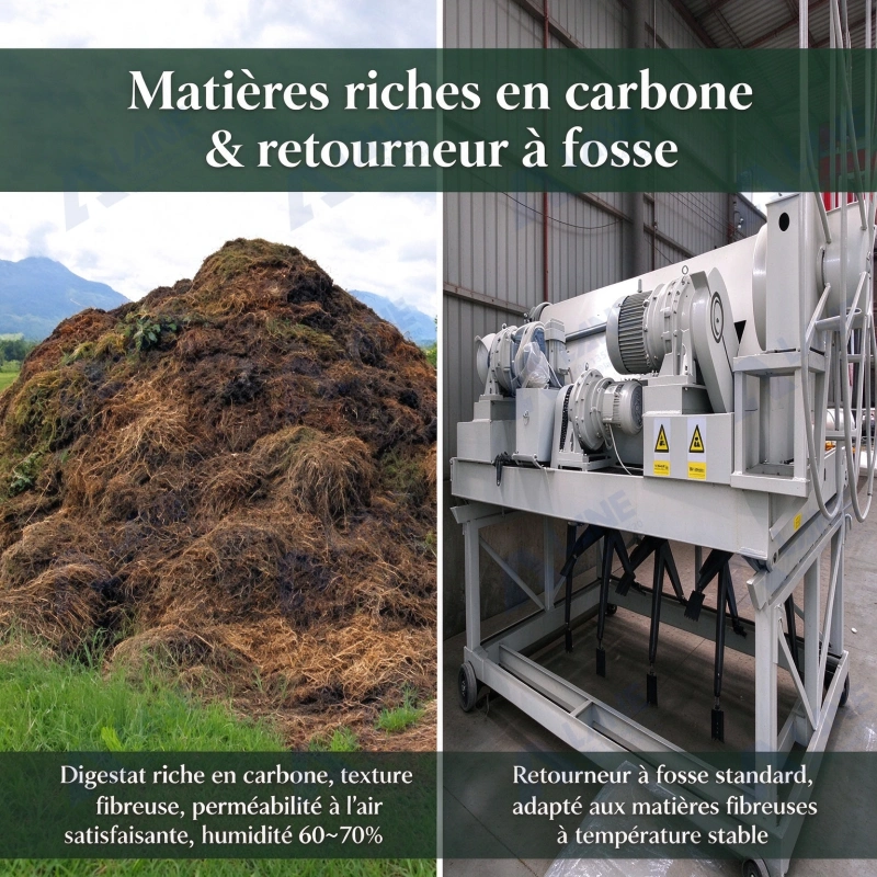 production d’engrais bio-organique